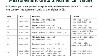 5 Measurement units and numerical values｜cosplay｜teacher｜pov｜amateur｜squirt